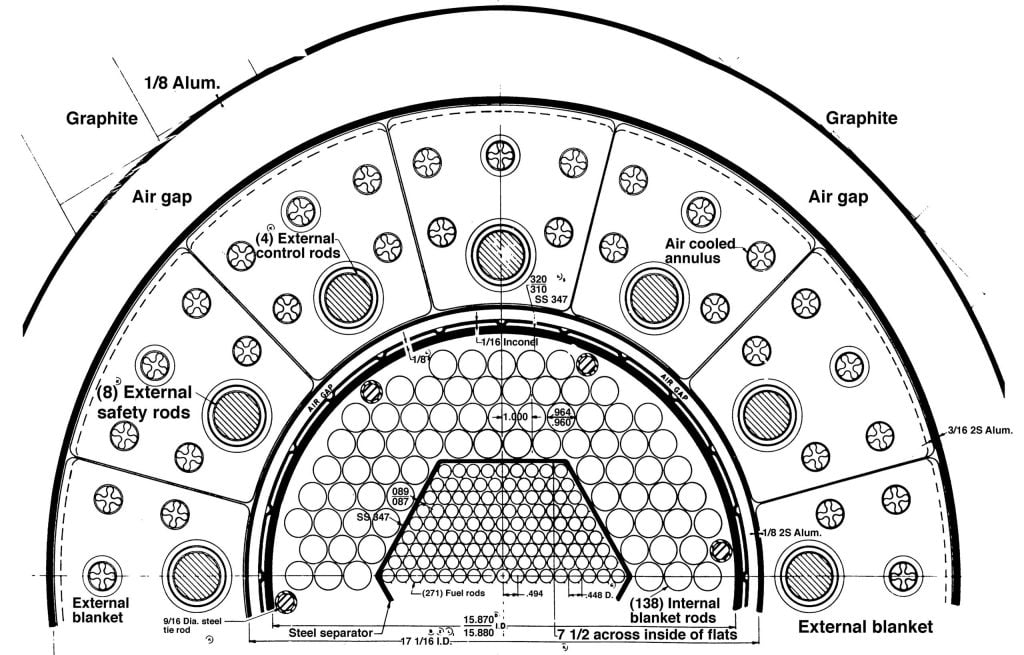 Cross section of a nuclear test reactor.